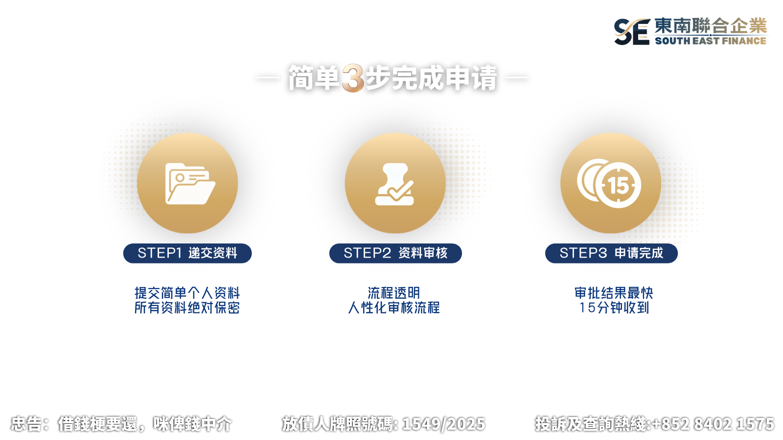 申請流程