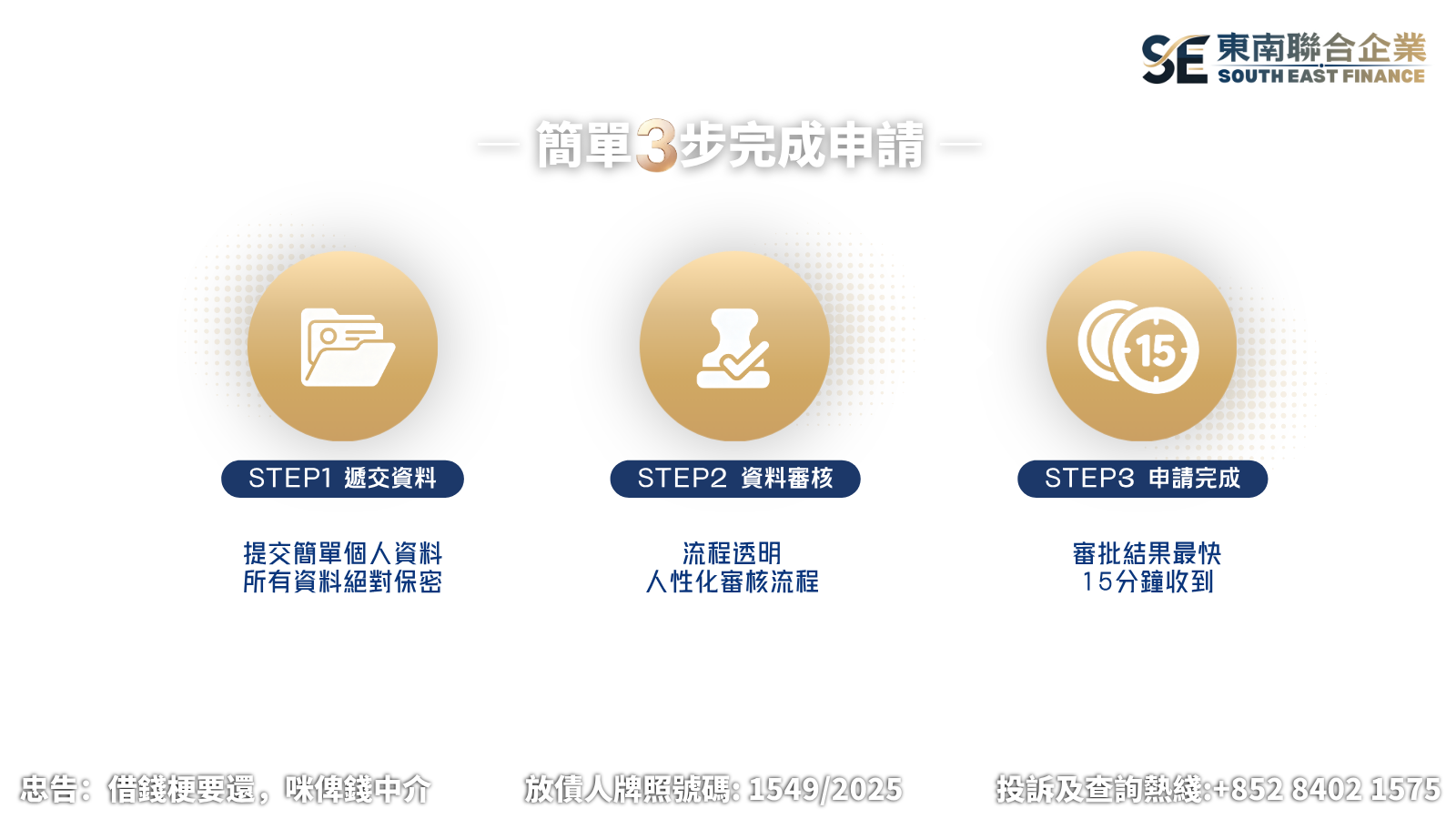 申請流程